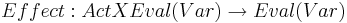 Effect: Act X Eval(Var) \rightarrow Eval(Var)