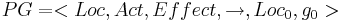   PG= < Loc , Act , Effect ,\rightarrow, Loc_0, g_0 > 